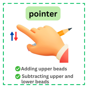 The image shows how to use the pointer for adding and subtracting the beads.
