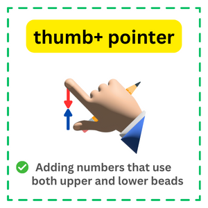 The image shows how to use thumb and pointer simultaneously.