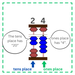 The image shows "24" on the abacus.