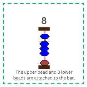 The image shows "8" on the abacus.