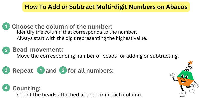 How to add or subtract multi-digit numbers on abacus