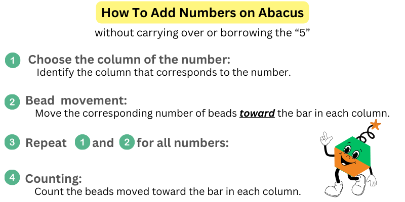 how to add numbers on abacus