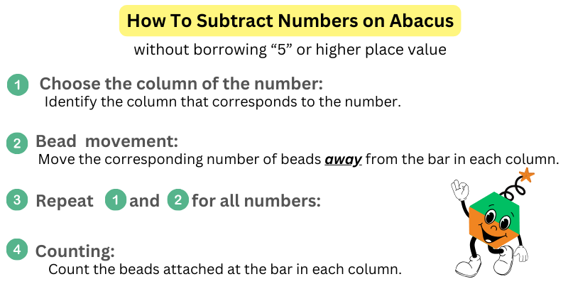 how to subtract numbers on abacus