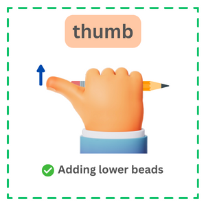 The image shows the thumb- used for adding lower beads.
